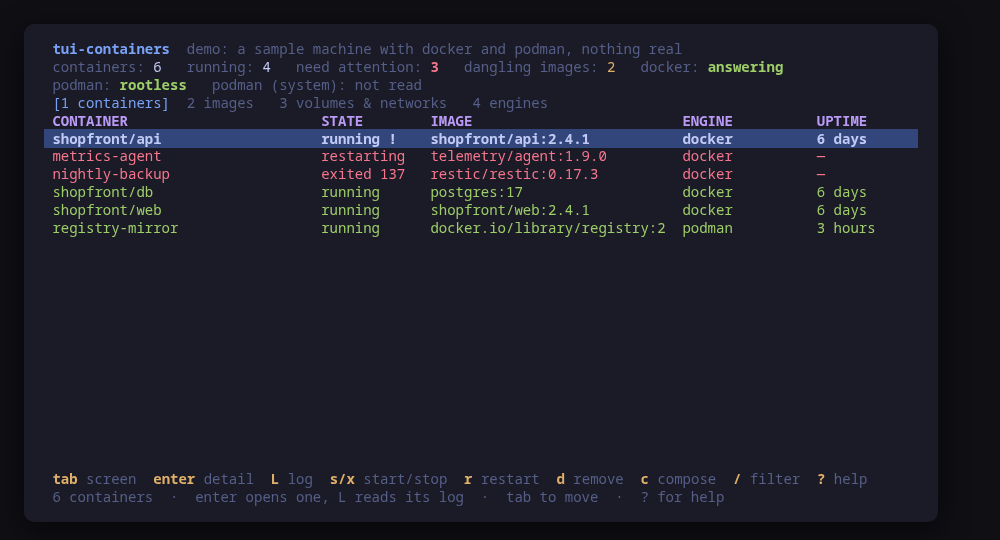 Every container on one list, docker and podman together, with what is wrong at the top