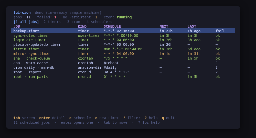 Every scheduled job on one list: systemd timers and cron together, with the schedule as written and how the last run went