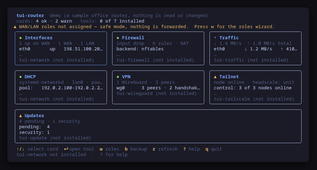 The cockpit: one card per area of the router, refreshed in place