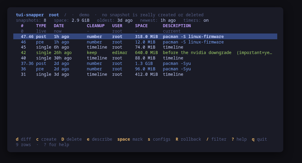 The snapshot history: pre/post pairs, timeline snapshots and the pinned ones, newest first